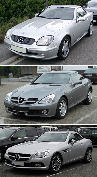 SLK